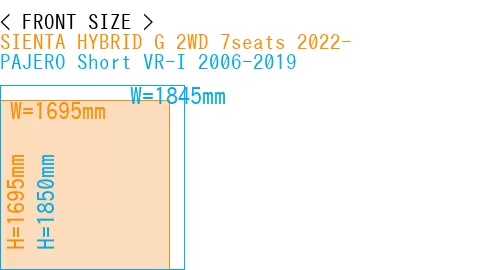 #SIENTA HYBRID G 2WD 7seats 2022- + PAJERO Short VR-I 2006-2019